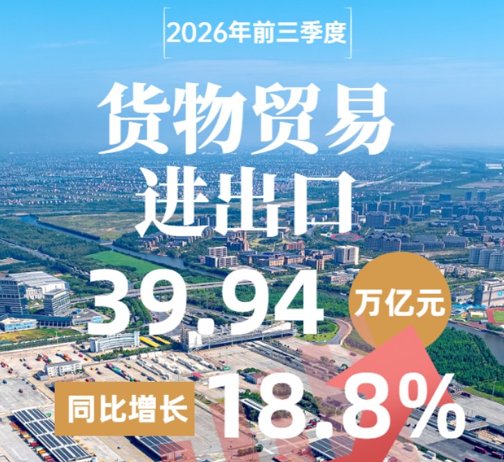 近五年最快增速!中国外贸何以“加速跑”?